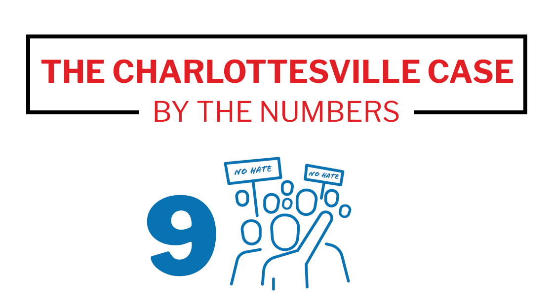 The Charlottesville Lawsuit by the numbers.9
